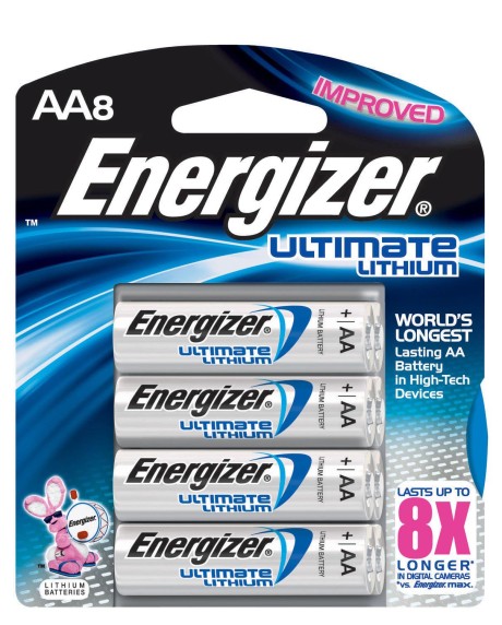 20 fotodimser du behøver på rejsen! 15 Energizer