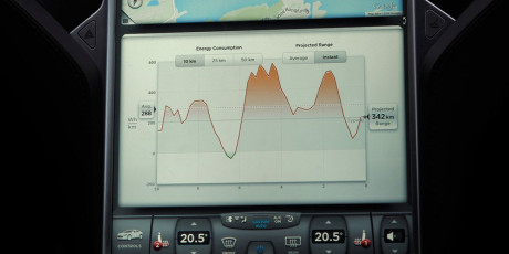 Skærmbilledet kan deles op i to vinduer, der helliges to forskellige funktioner – her navigation øverst og en graf over energiforbruget nederst.