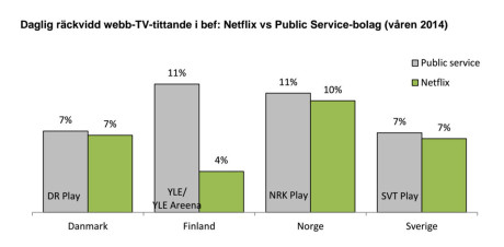 netflix-play_1280