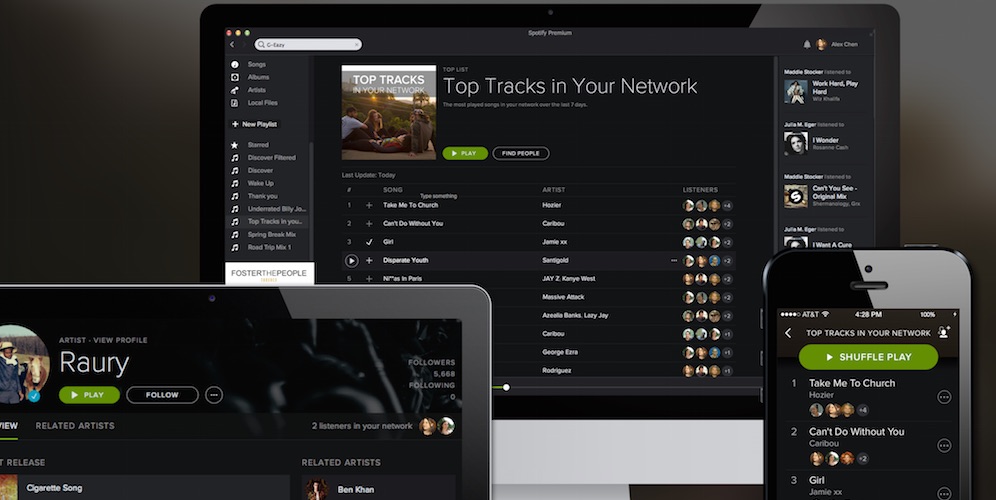 Spotify introducerer Top Tracks i dit netværk