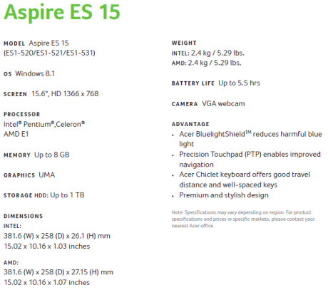 aspire-es-specs