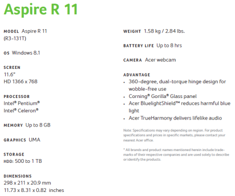 aspire-r11-specs