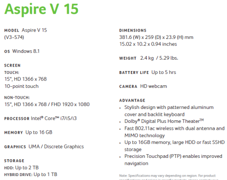 aspire-v15-specs